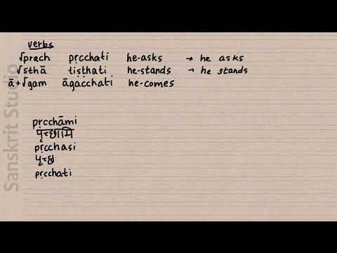 Learn Sanskrit—Lesson 12-E3: More Translation Exercises: English to  Devanagari (Answers/Solutions) 