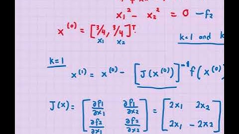 System of Nonlinear Equations using Newton-Raphson Method