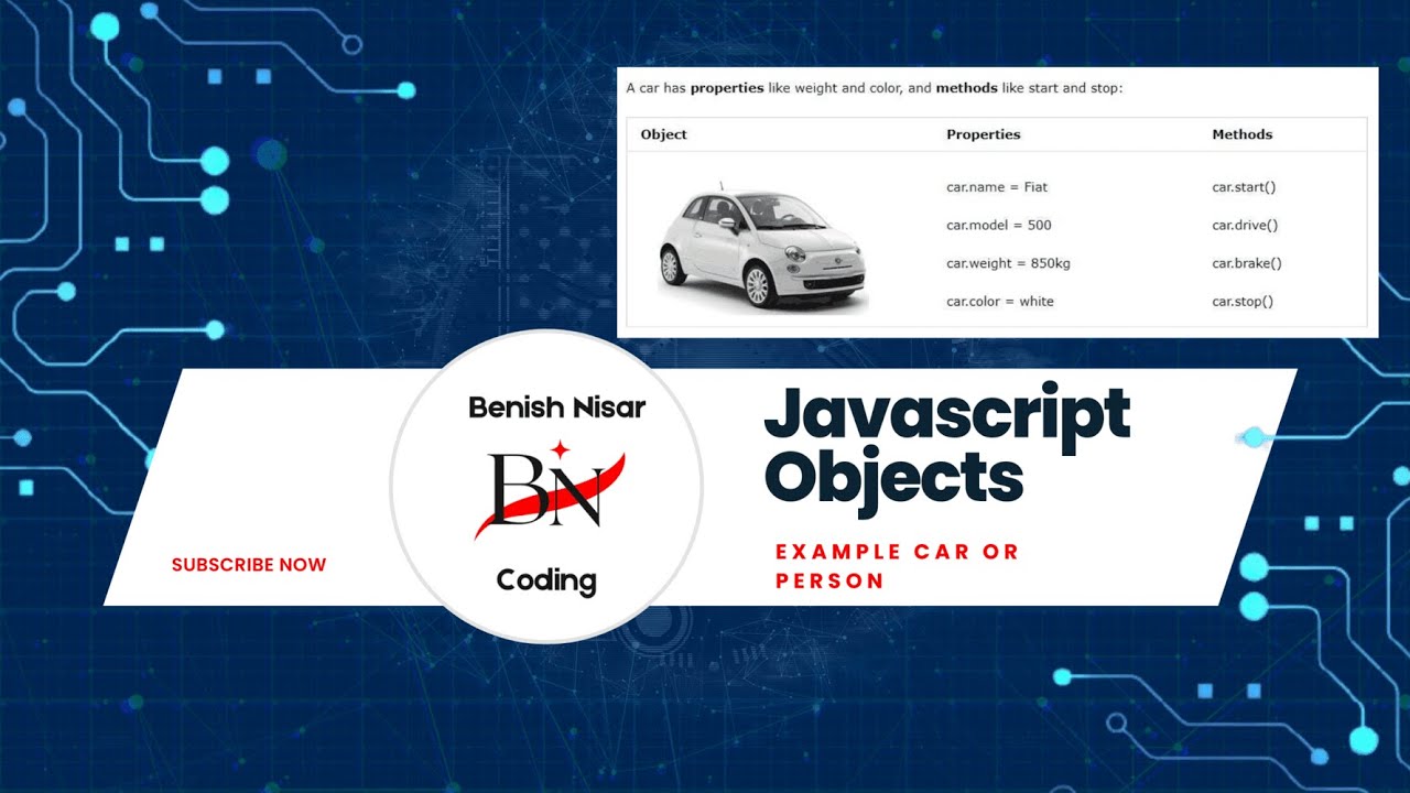 Javascript Objects Introduction Car 🚗 Or Person 👤 - YouTube