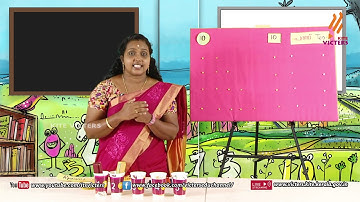 KITE VICTERS STD 01 Mathematics Class 107 (First Bell-ഫസ്റ്റ് ബെല്‍)