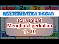 Cara Cepat menghafal perkalian 1- 10 jarimatika