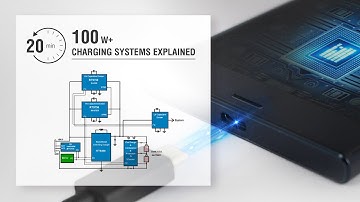 How to Achieve 100W+ Charging in New Generation Smartphones