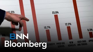 TFSA usage dips as Canadians struggle with higher inflation, economic concerns: BMO Resimi