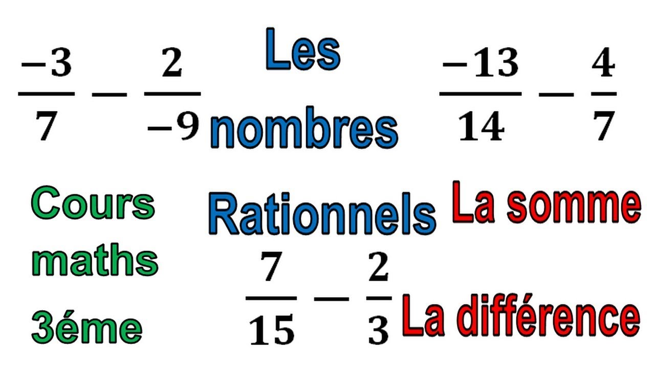 Maths 3ème  Les nombres rationnels Addition et Soustraction Exercice