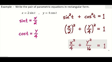 Parametric Equations and Inverse Functions