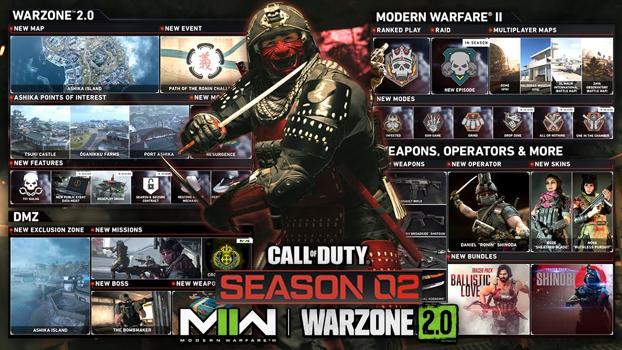 Call of Duty MW2 & Warzone 2: All Path of the Ronin Challenges