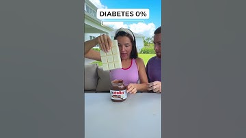 Thumbnail of Giant Chocolate vs Nutella DIABETES 1000% 😱🍫🤣 #shorts #khamitovy #martaandrustam