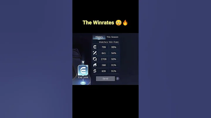 The Winrates 😳🔥 The Reason 😈🔥 #mlbb #winrate #reason #shorts #mobilelegends