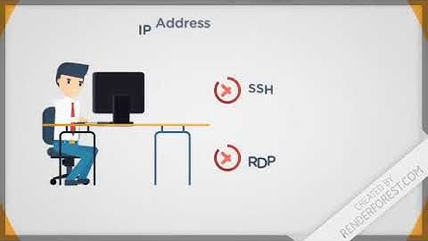 Network Operations  Department- Security