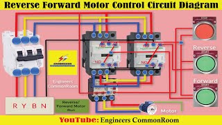 Reverse forward motor control circuit diagram। Engineers CommonRoom ।Electrical Circuit Diagram