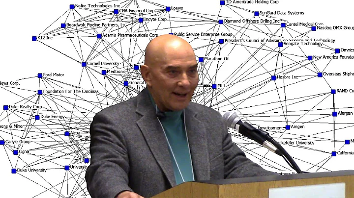 Who Rules America and Power Structure Research: Le...