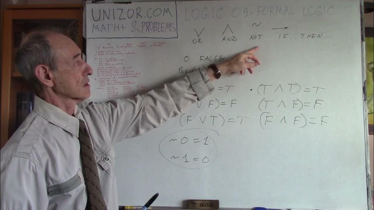 Logic+ 09 - Formal Logic: UNIZOR.COM - Math+ & Problems - Logic - YouTube