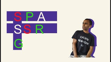 Entenda as diferenças entre SSR, SSG e SPA