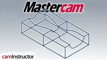 Creating Complex 3D Geometry with Ask The Instructors Help!