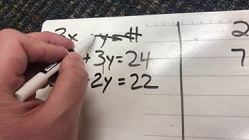 8th grade Big Ideas 5.3