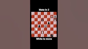 Solve this intriguing chess puzzle! Can you find the winning move🤔 #ChessPuzzle#Strategy#Checkmate