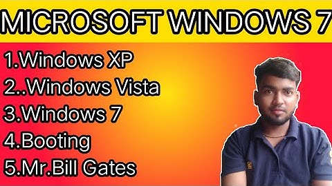 MS WINDOWS 7 CBSE CHAPTER 2