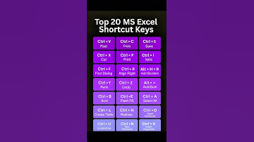✨ Top 20 Excel Shortcut Keys 🔑#excelshortcuts #shorts #exceltips #exceltricks #exceltutorial #short