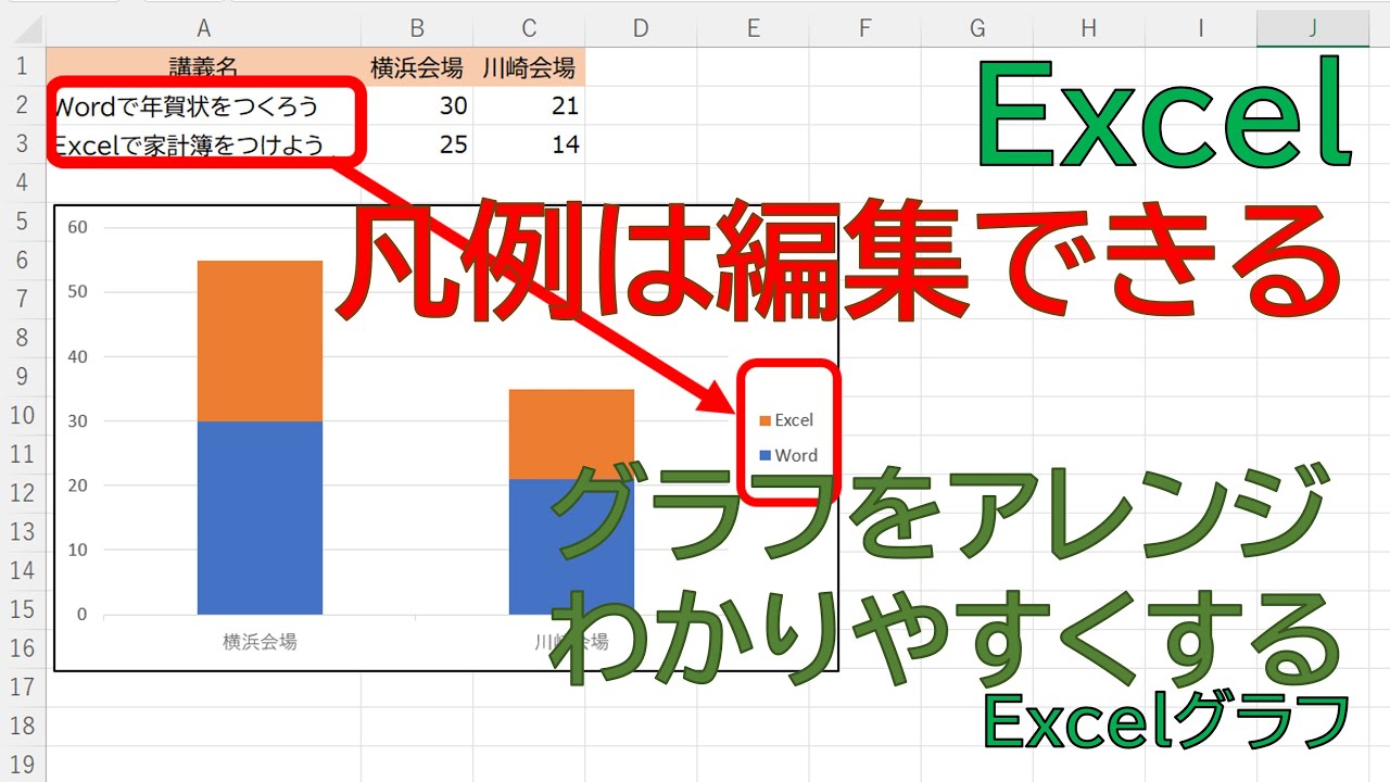 【Excel】グラフの凡例(名前)を自由に変更するテクニック!元の表はそのまま、長すぎる文字をスッキリ編集 - YouTube