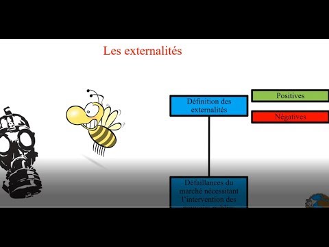 Vidéo: Quand des coûts externes sont présents sur un marché ?