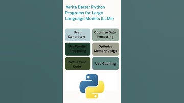 Python Coding with AI Large Language Models 🤖🐍  #cybersecurity