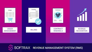 The SOFTRAX Revenue Management System - Simplifying Complex Billing and Revenue Recognition