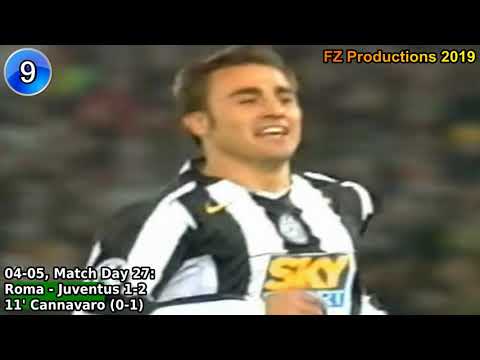 Fabio Cannavaro - 14 goals in Serie A (Napoli, Parma, Inter, Juventus 1992-2010)