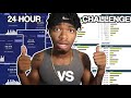 I Tried Shopify Dropshipping & Clickbank In The Same Day