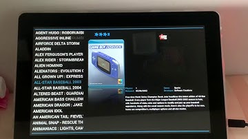 Retropie Gameplay FIX Game Screen Orientation and Removing Bezels
