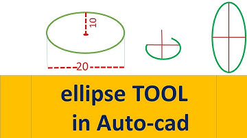 AutoCAD Ellipse Command Tutorial Complete Center, Elliptical Arc, isometric Circle, Rotation