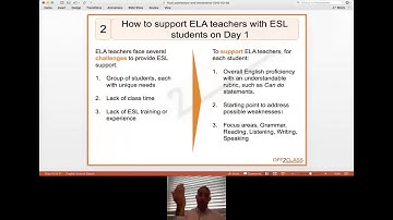 ESL Placement Testing for School Admins and Teachers