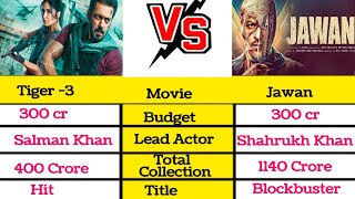 Tiger 3 VS Jawan Movie Comparison \\\\\\\\ TIGER 3 VS Jawan Movie Budget \& Collection #uliyanews