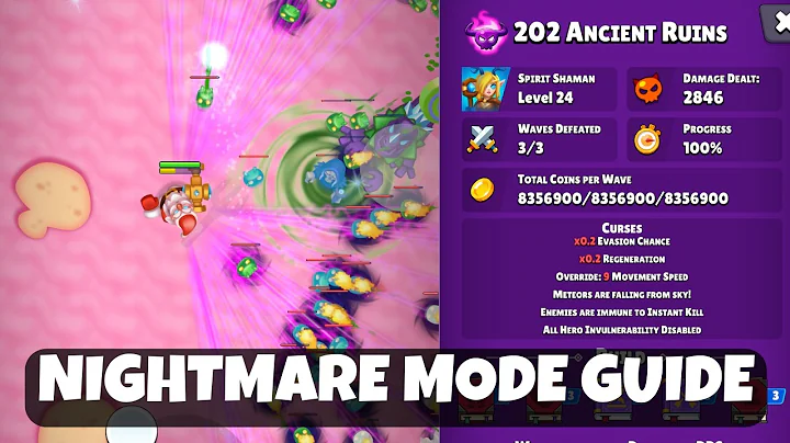 The HVH Nightmare Mode Guide