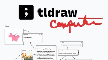 tldraw computer - Teaser