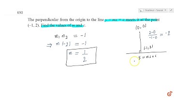 The perpendicular from the origin to the line `y = m x + c` meets it at the point `(1, 2)` . Fin...