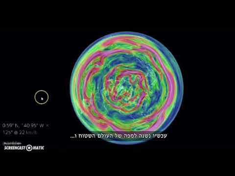 וִידֵאוֹ: מתי הסרט 