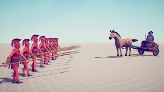 10x SARISSA vs EVERY UNIT - Totally Accurate Battle Simulator