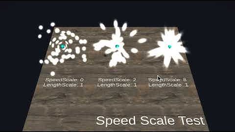 particle render stretch billboard