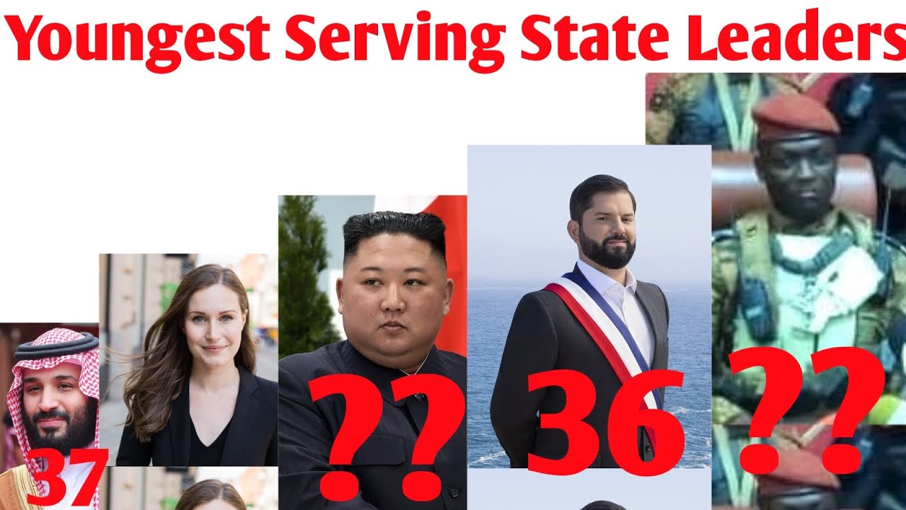 Youngest Serving State Leaders || Comparison || Info Zone