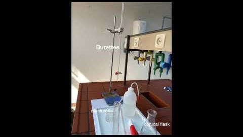 Estimation of dissolved carbon dioxide in the water samples.
