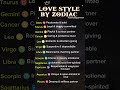 Zodiac Love Personality Explained | todays horoscope #shorts #zodiacsigns #horoscope