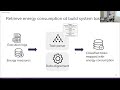 Evaluating The Energy Profile of Tasks Managed by Build Automation Tools in Continuous Integration W