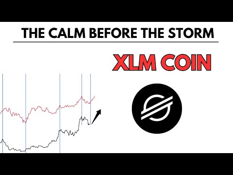 Video preview for XLM: The Calm Before the STORM - STELLAR XLM Price Prediction