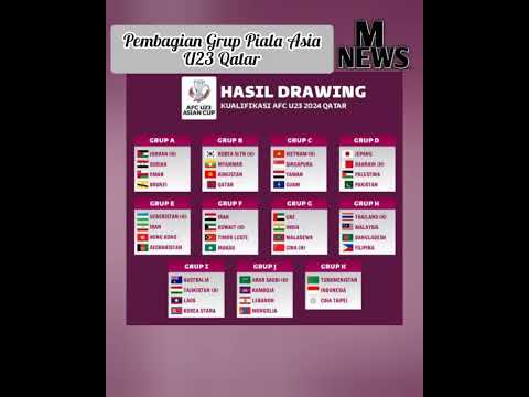 Hasil Pembagian Grup Piala Asia U23 di Qatar #shorts