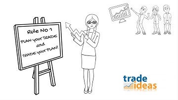 Plan your Trade with Trade Ideas