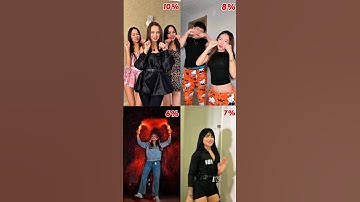 Aruzhan Mambetali and little bro Erkanat🩷😻 ApyxaH MaM6erann / #tiktok  #mambetaliaruzhan #dance