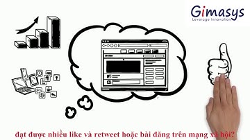 Chuyển đổi số là gì - What is digital transformation