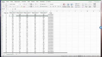 Minitab Control Charts   Individual vs Subgroups