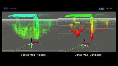 NAVERLABS M&L Challenge : Indoor Localization with High-Definition Map