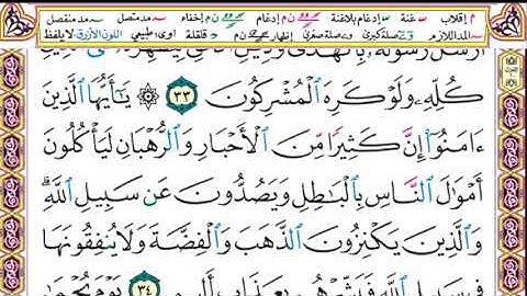 الحزب العشرون من القرآن الكريم